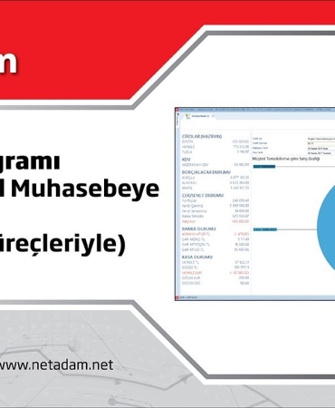 Netadam ERP Programı