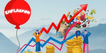 Enflasyon Nedir ve Satın Alma Gücünüzü Nasıl Etkiler