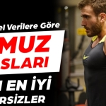 Daha Geniş ve Dengeli Omuzlar İçin En Etkili Hareketler