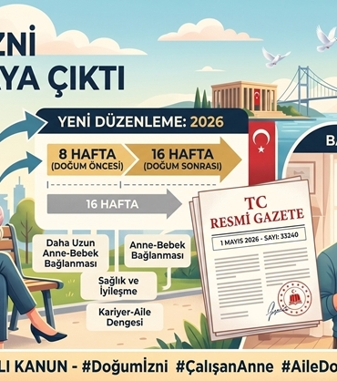 Doğum izni 24 haftaya çıktı mı?