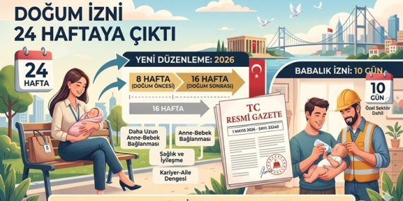 Doğum izni 24 haftaya çıktı mı?
