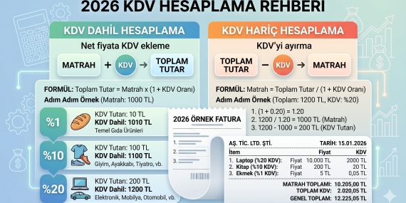 KDV dahil ve hariç hesaplama formülü 2026