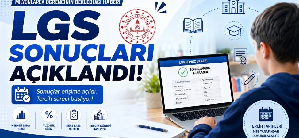 LGS Sonuçları Açıklandı 2026