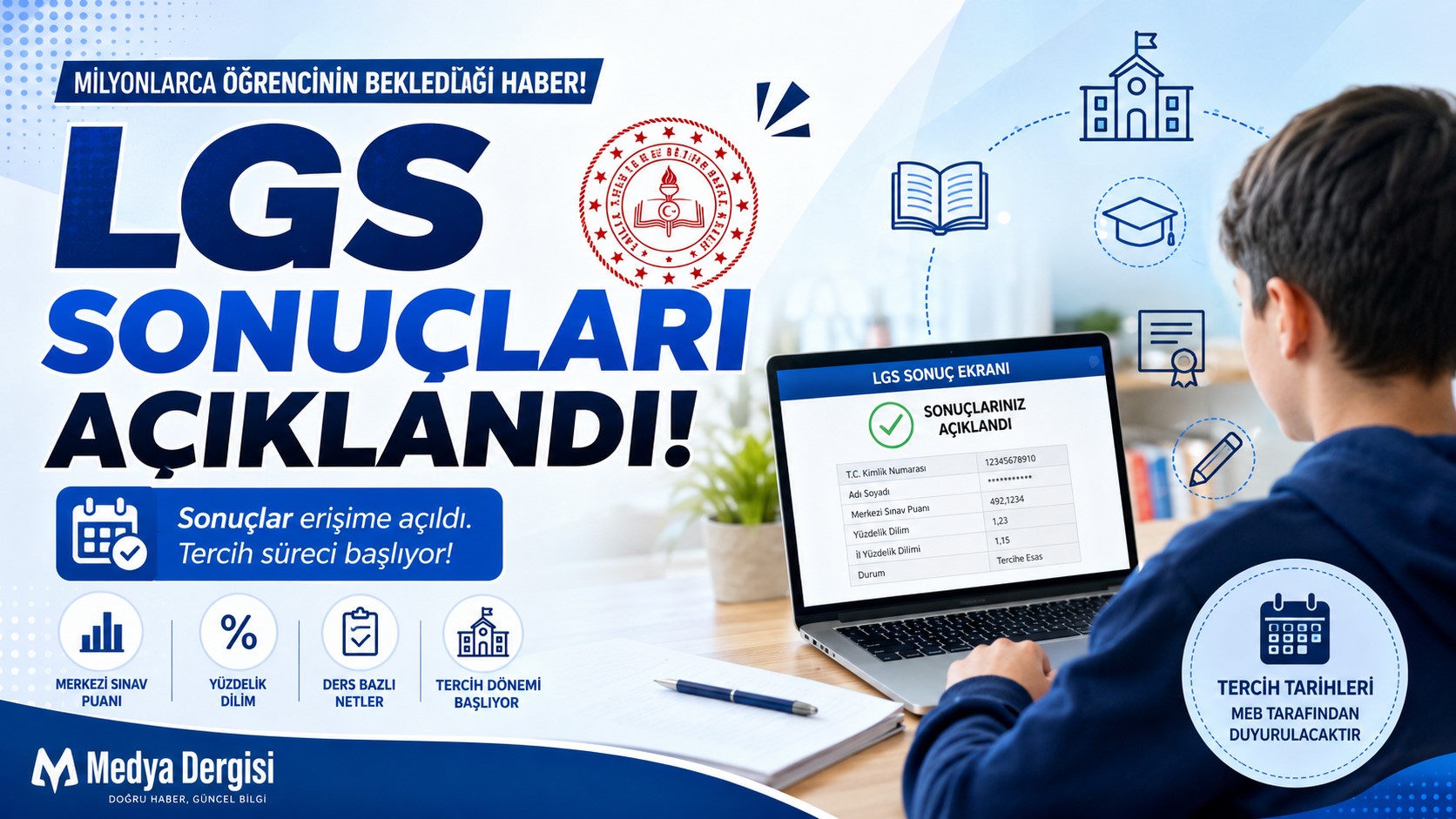 LGS Sonuçları Açıklandı 2026